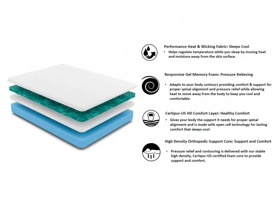 Multimo - Full XL 10 Inch Cooling Memory Foam MEDIUM FIRM Mattress