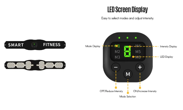 Smart Fitness Trainer Belt