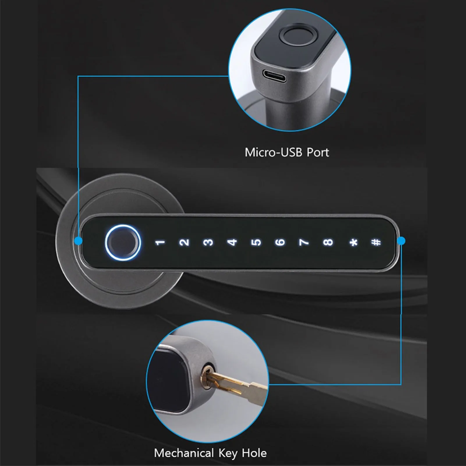 Smart Home Door Lock with Fingerprint, Code & Key