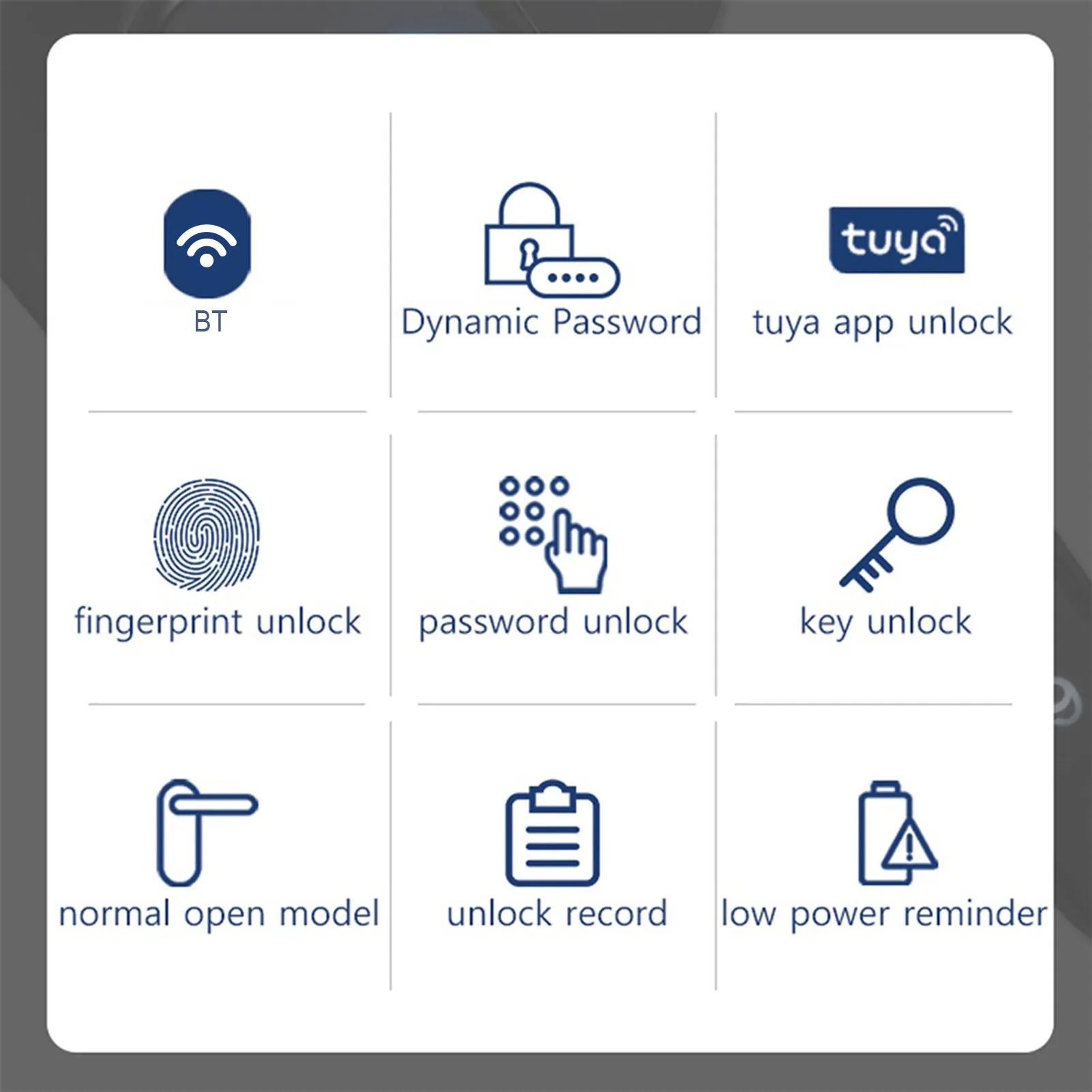 Smart Home Door Lock with Fingerprint, Code & Key